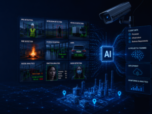 Custom Video & Data AI Analytics